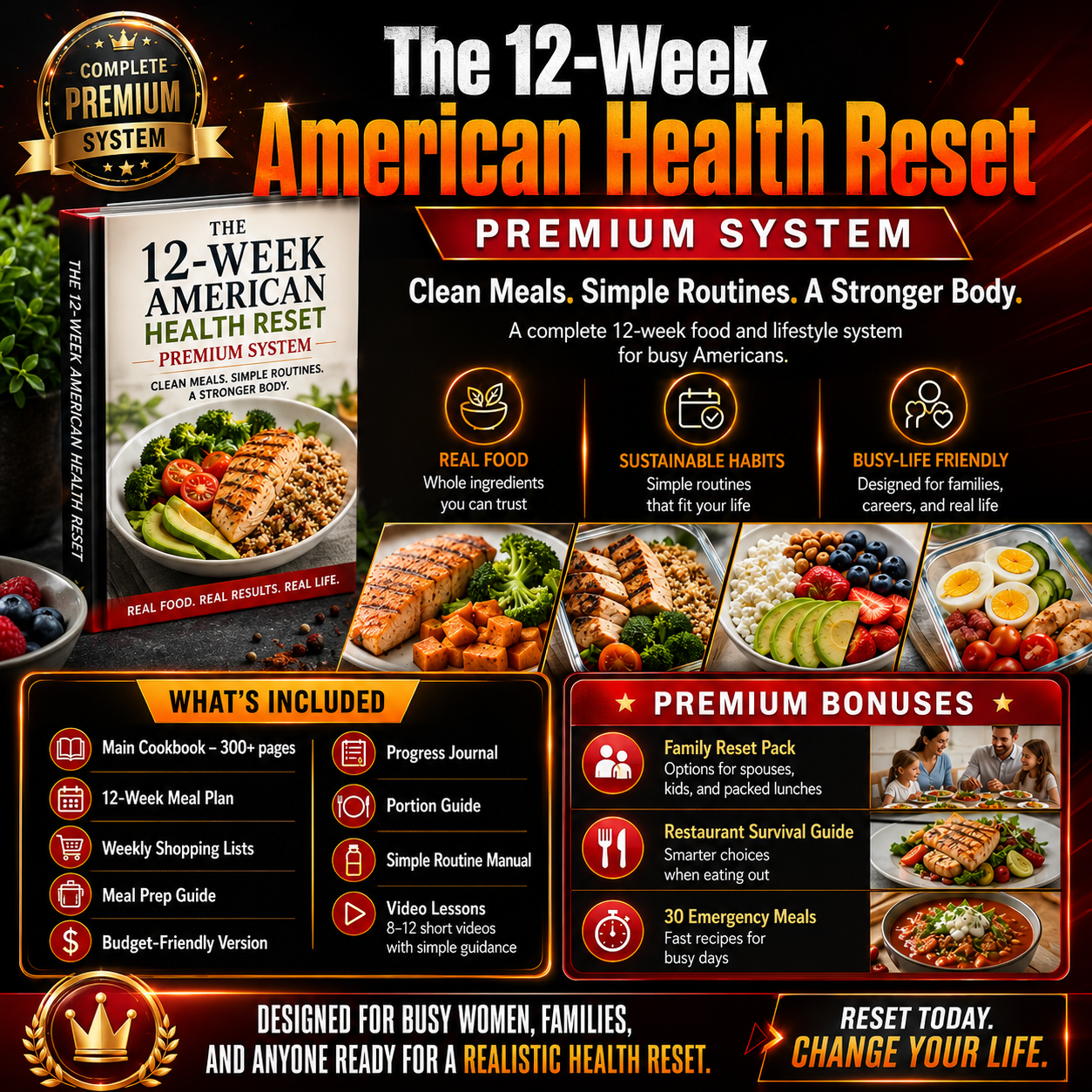 The 12-Week American Health Reset – Premium System
